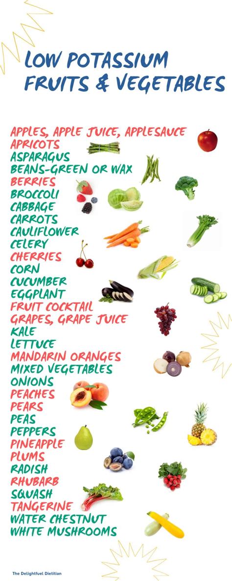 Low Potassium Fruits And Veggies Tip Sheet Etsy Potassium Foods