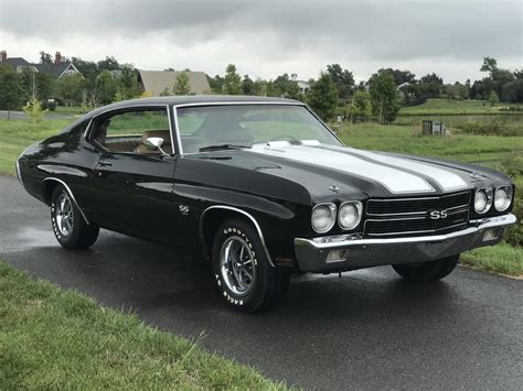 Chevrolet Chevelle Ss 1970 Dane Techniczne Jak Sprawdzić Czy Samochód