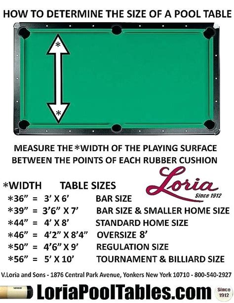 We explain exactly how to work out typical pool table dimensions. dining table footprint measurement - Yahoo Search Results ...