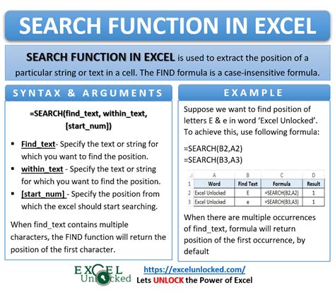 Search Function In Excel Search String In Excel Excel Unlocked