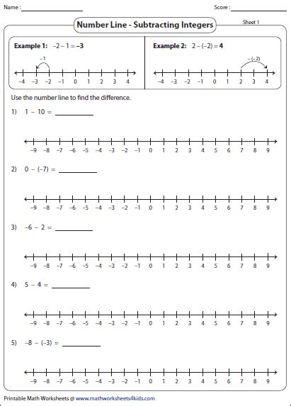 Number Line Grade 1 Math 1 Subtraction Using Number Line Subtraction