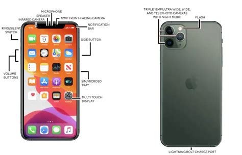 Iphone 11 Schematic Diagram