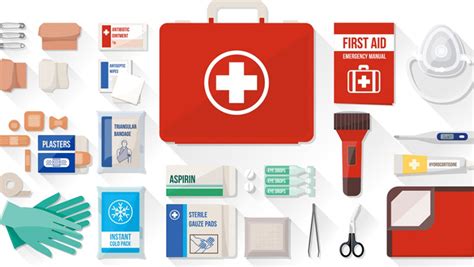 Whats In Your First Aid Kit Beaumont Health