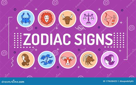 Zodiac Signs Word Lettering Typography Astrology Horoscope