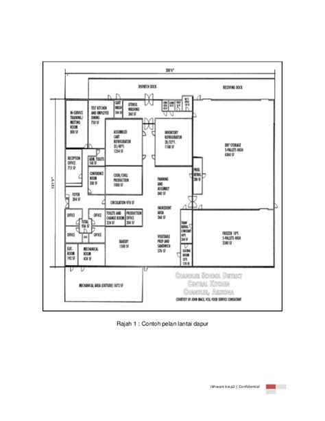 Tetapi untuk ini adalah penting untuk mengkaji kemungkinan dan fungsi beberapa bilik, peraturan lokasi mereka relatif. Kitchen function area