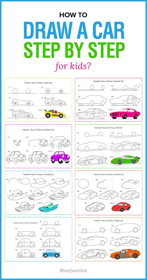 So that's how we're step 2. How To Draw A Car Step By Step For Kids?