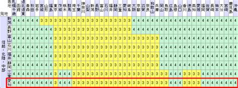 発売済み在庫商品は、通常ご注文日の翌日～3営業日程度でのお届けとなります。 注文日時・住所・商品によって所要日数は異なります。 商品到着時に配達員に現金で支払い。 金額に関らず別途手数料が一律 200円(税込) かかります。 コンビニ決済. 上ヤマト運輸 代引き 領収書 再発行 - 人気のファッショントレンド