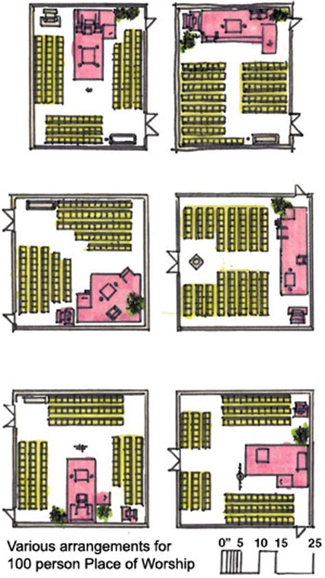 Place Of Worship Wbdg Whole Building Design Guide