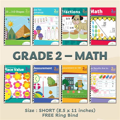 The Best Free 8th Grade Math Resources Complete List — Mashup Math