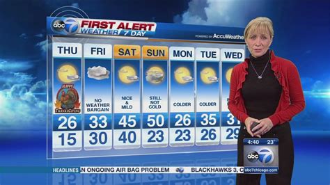 Abc7 First Alert Weather Forecast