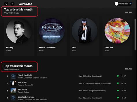 How To See Your Spotify Stats And What They Show Android Authority