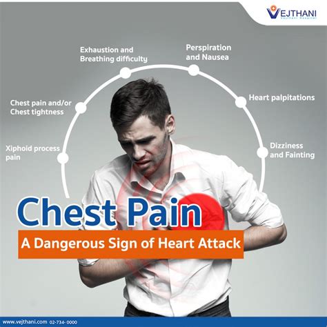 Causes Of Chest Pain Other Than Heart