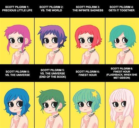 Some Anime Characters With Different Colored Hair