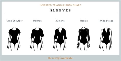 Inverted Triangle Body Shape A Comprehensive Guide The Concept Wardrobe