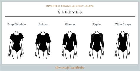 This is achieved by choosing clothes that add curves to the hips and. Inverted Triangle Body Shape | the concept wardrobe