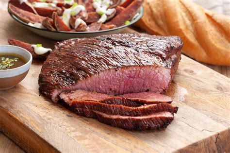 Top 10 Most Popular Flank Steak Recipes