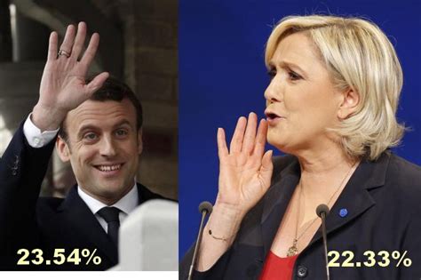 Bangkok Post Centrist Macron Rightist Le Pen Win French Vote