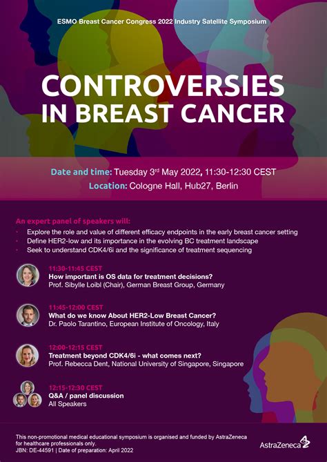 Controversies In Breast Cancer Esmo