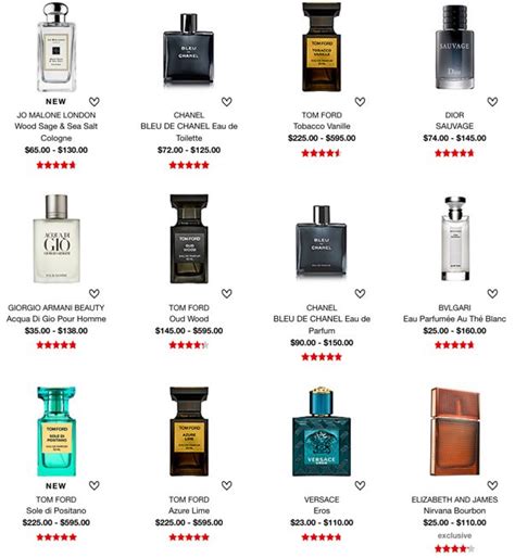 The Top Mens Cologne List Is Officially Here Best Perfume For Men