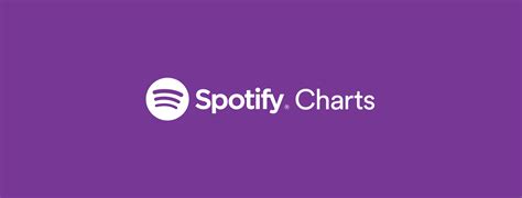 Spotify Weekly Music Charts Announce The Most Streamed Tracks And