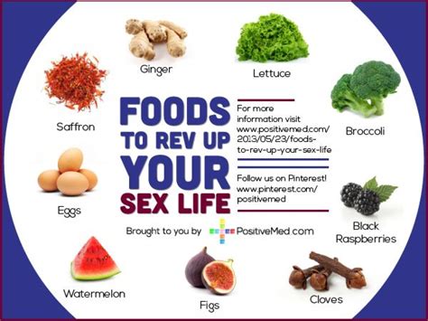 Scroll Images 5 Sexual Enhancement Vegetables