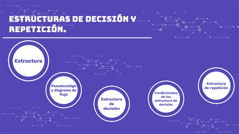 Estructura De Decisión Y Estructura De Repetición By Carlos Daniel
