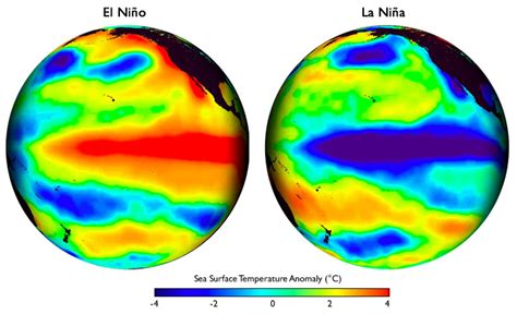 Can We Blame El Niño Noaa