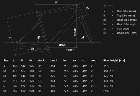 59 Frame Size Road Bike Calculator Framesize
