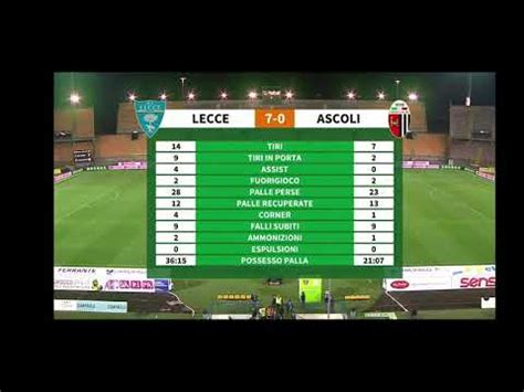 Ascoli (2) v perugia (3). Lecce-Ascoli 7-0 - YouTube