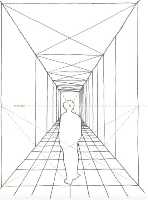 Perspective Drawing Multiple Vanishing Points