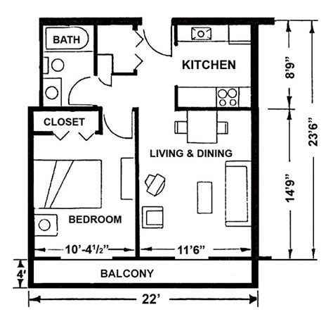 What Is The Average Sq Ft Of A One Bedroom Apartment