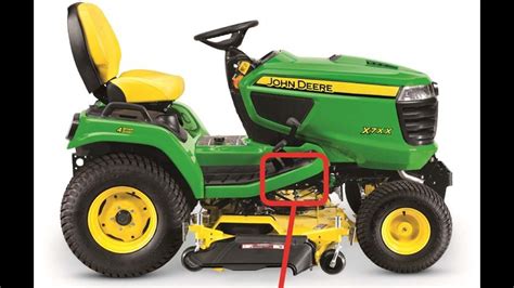 John Deere Recalls Lawn And Garden Tractors For Repair Wqad