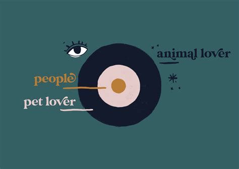 THE ETHICS OF BUYING “PET OWNERSHIP” AND HOW TO SWITCH PERSPECTIVE