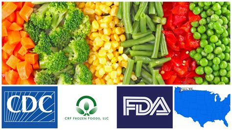 Maybe you would like to learn more about one of these? CDC, FDA: Frozen Foods Listeria Outbreak Investigations ...