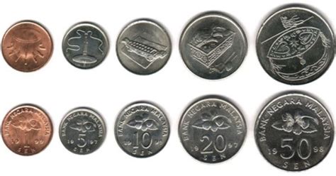We discovered 4 interesting facts that you well it was to commemorate the eventful kuala lumpur '98 xvi commonwealth games, one of the biggest and proudest moments in malaysian history. malaysia money | ... coinage of the malaysian ringgit ...