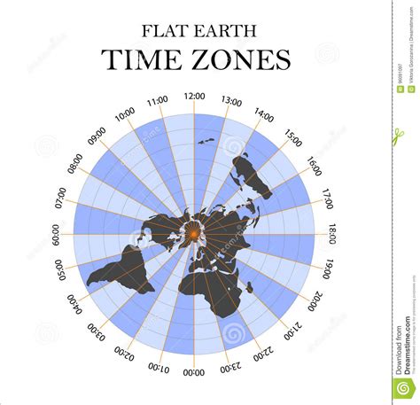 Flat Earth Time Zones Vector Illustration Stock Vector Illustration