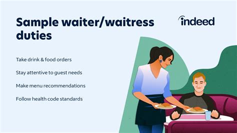 Waiter Waitress Job Description [updated For 2023]