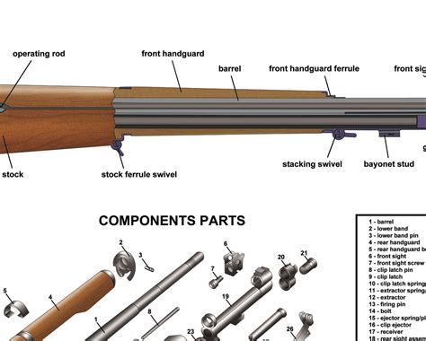 Poster 12x18us Rifle M1 Garand Manual Grelly Uk