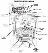 Photos of Whirlpool Cabrio Washer Repair Manual