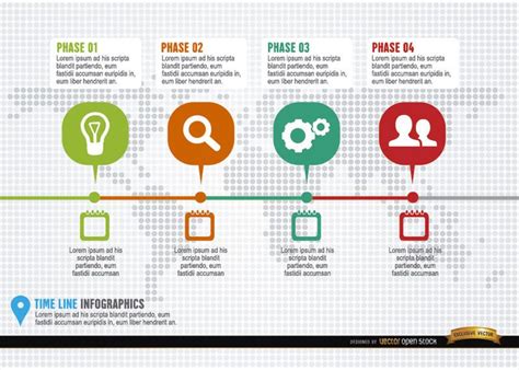 Project Management Infographic Timeline Template Images