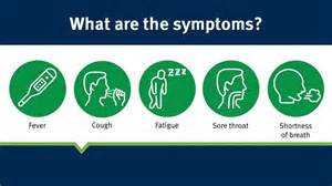 The severity of symptoms can range from mild to. Coronavirus (COVID-19) - everything you need to know, in language you can understand ...