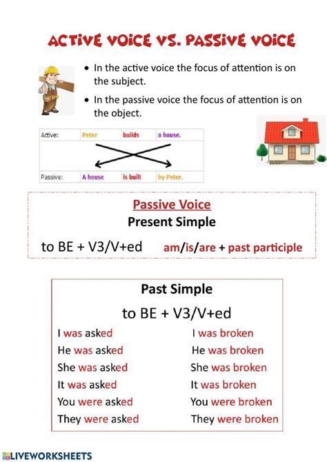 Passive Voice Interactive Worksheet Learn English Words English