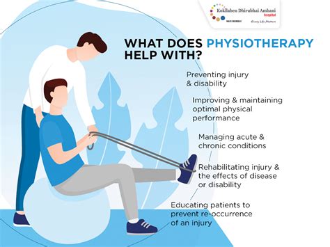 What Does Physiotherapy Help With