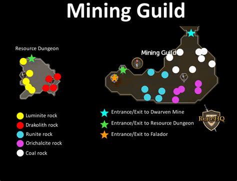 Mining Guild Runescape Guide Runehq