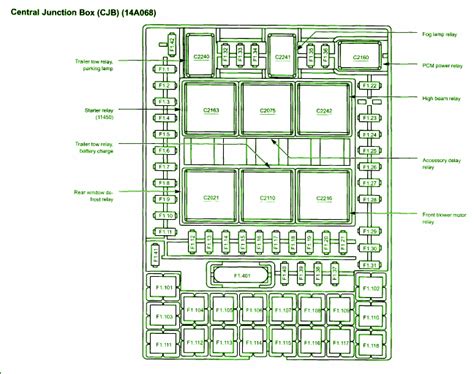 2003 Ford Expedition XLT Fuse Box Diagram Auto Fuse Box Diagram