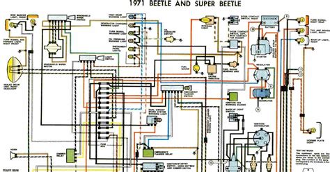 Free Auto Wiring Diagram: 1971 VW Beetle And Super Beetle