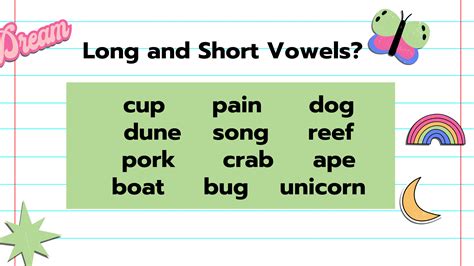 Vowel Lesson Plan Short And Long Vowel