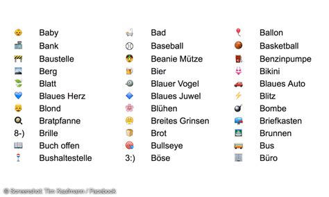 Facebook Smileys Sonderzeichen Und Emoticons 2016 Facebook Smileys