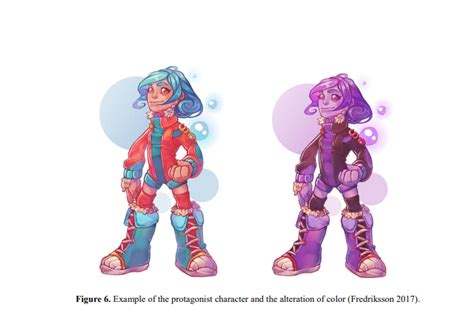 Shape Language Character Design Guide Complet Exemples