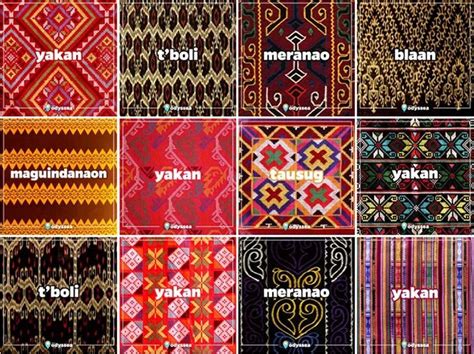 Pin On Patterns And Designs Around The World